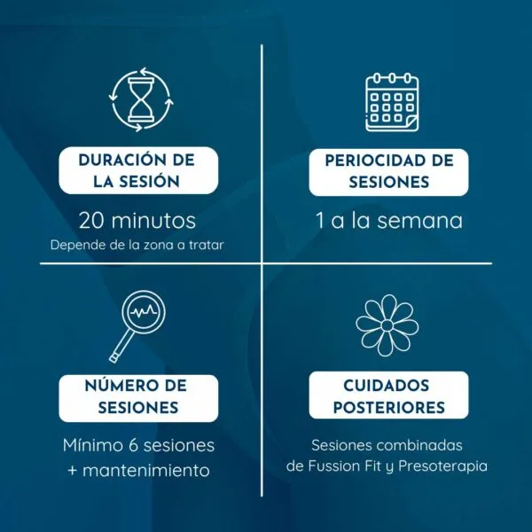 Tratamiento de Masaje Linfático - Imagen 3